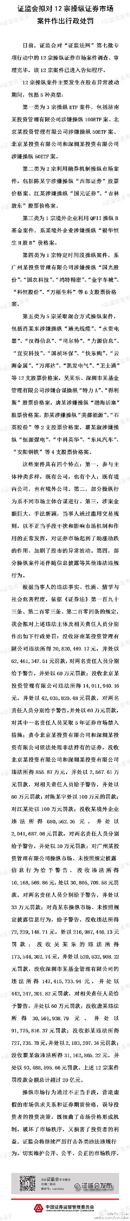 證監(jiān)會：擬對12宗操縱市場案件作出行政處罰20億