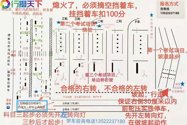 北京摩托車駕照考試指南