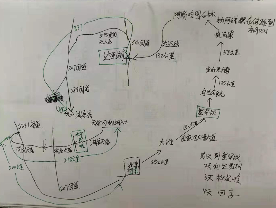 北京至克什克騰旗最美草原公路達達線旅游線路推薦