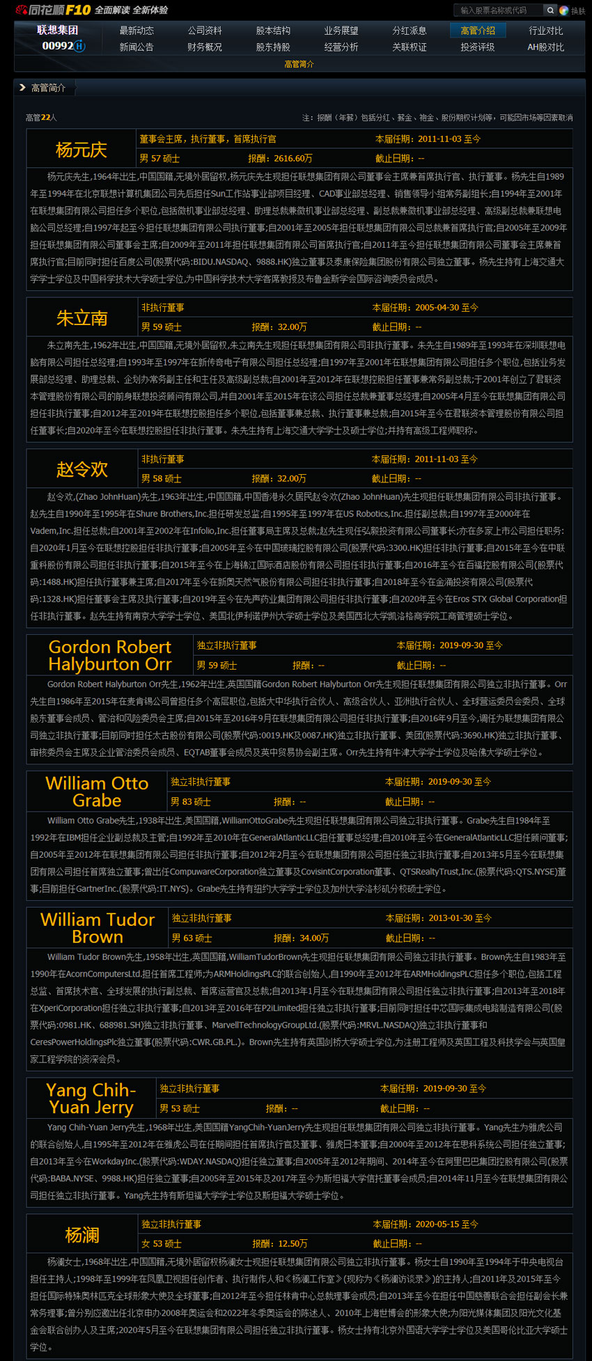 聯(lián)想集團(tuán)高管22人簡(jiǎn)介